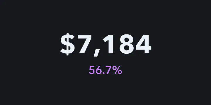 Number Counter, an After Effects expression, rendered in After Effects